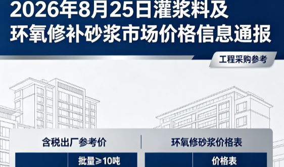 福鼎2026年8月25日灌浆料及环氧修补砂浆市场价格信息通报